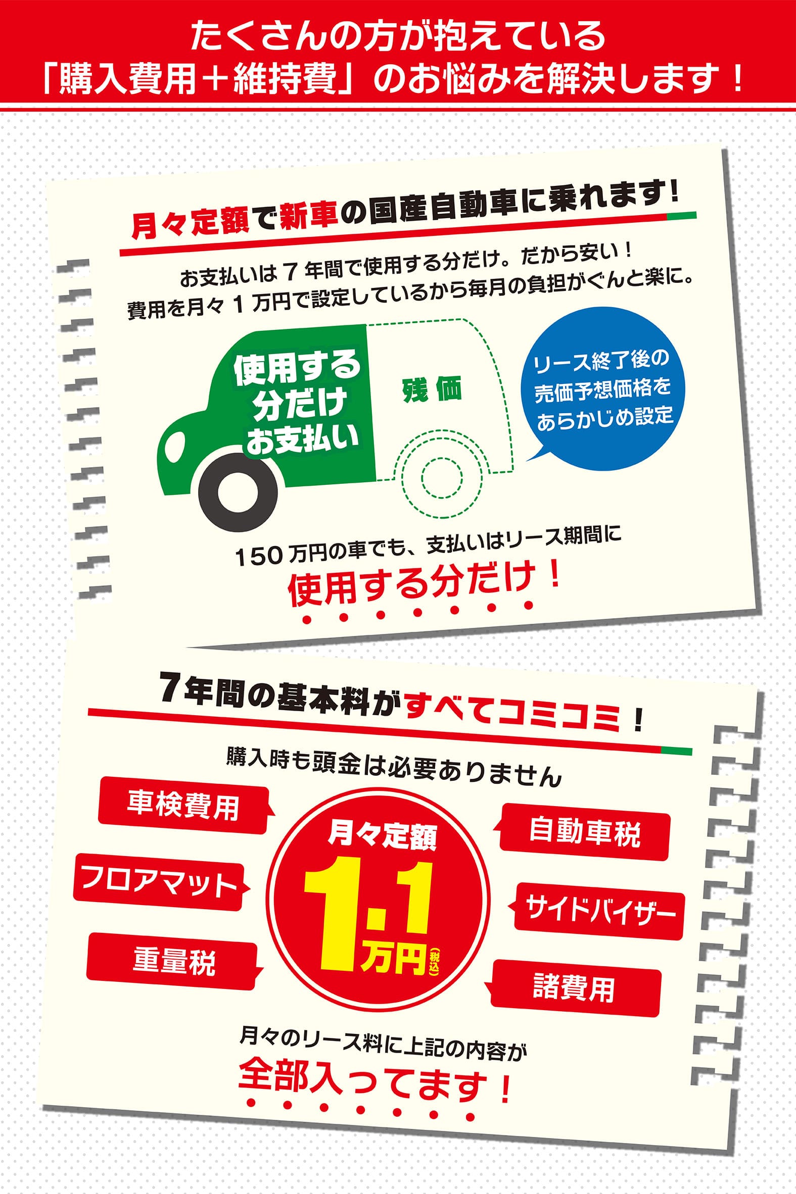 宮城 登米のカーリース専門店 新車が月々1万円 新車市場 コバック登米佐沼店